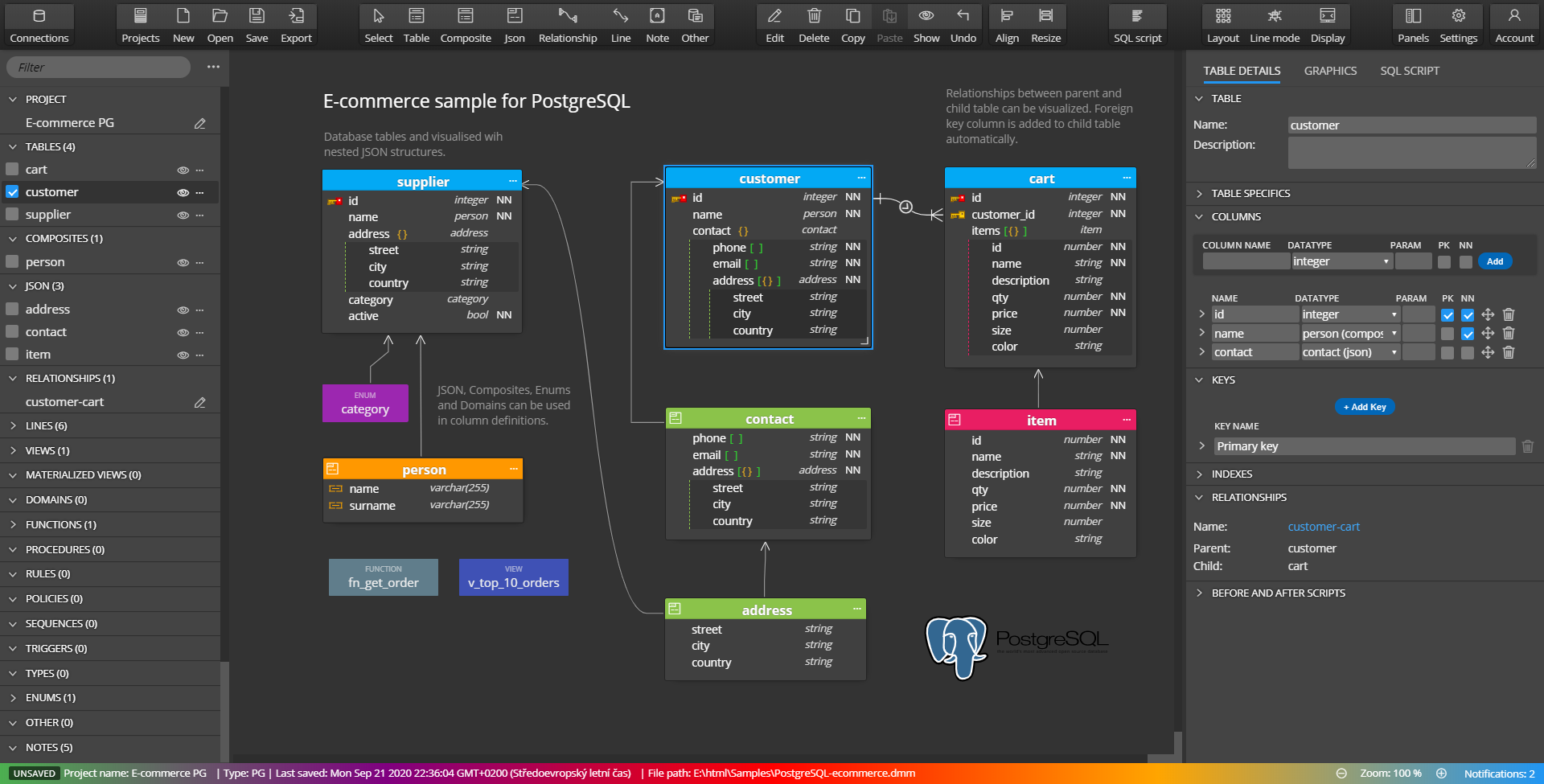 Visualization Of Existing PostgreSQL Databases | Moon Modeler