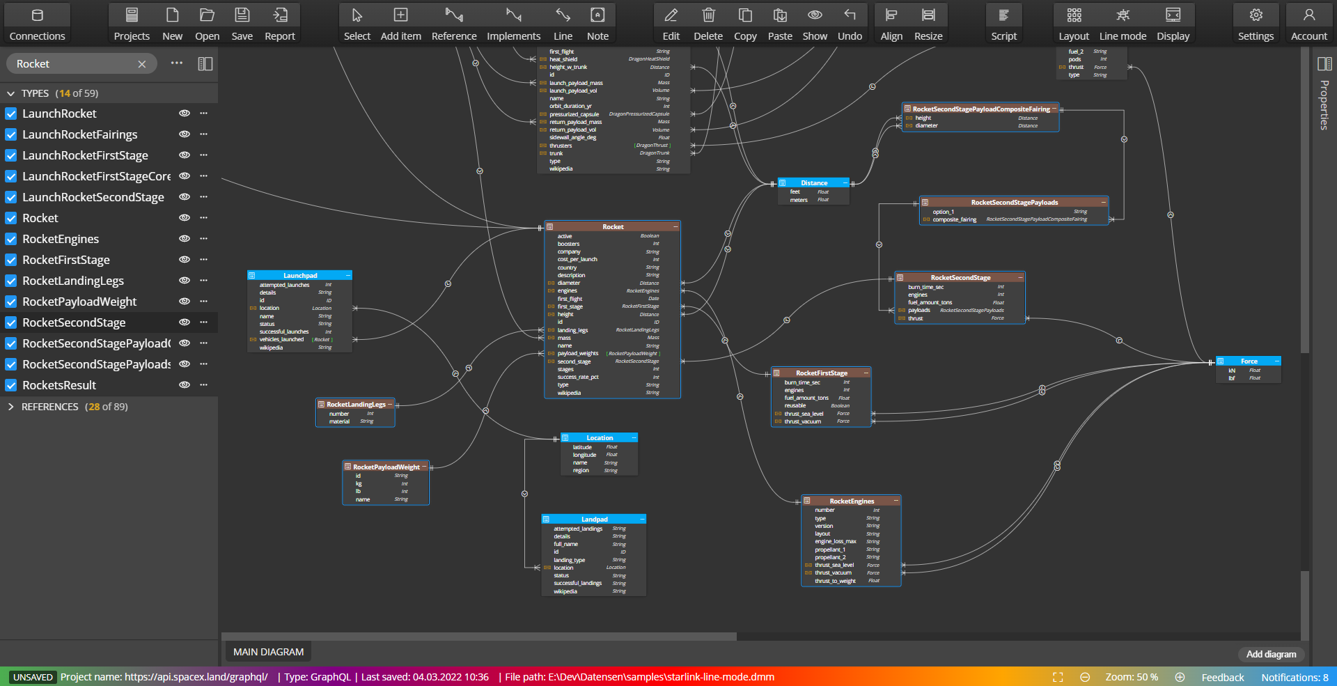 How to create a diagram of GraphQL schema