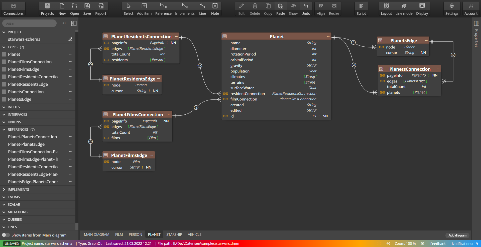 How To Make A Diagram Of Your GraphQL Schema - Datensen