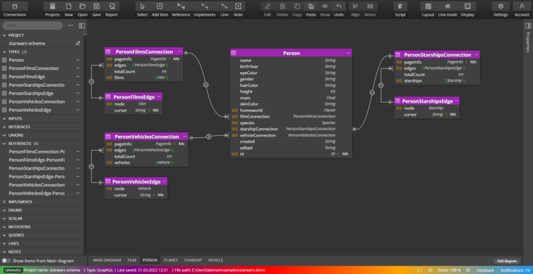 How To Make A Diagram Of Your GraphQL Schema - Datensen