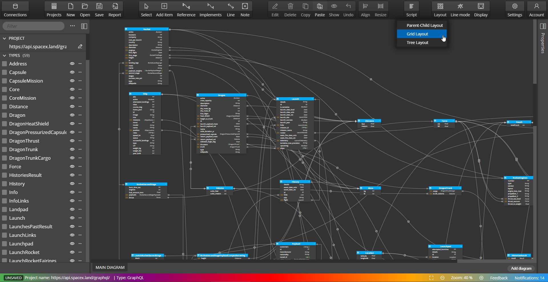 How to create a diagram of GraphQL schema