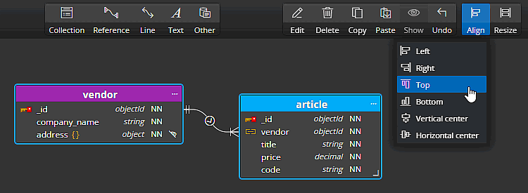 Basic alignment features