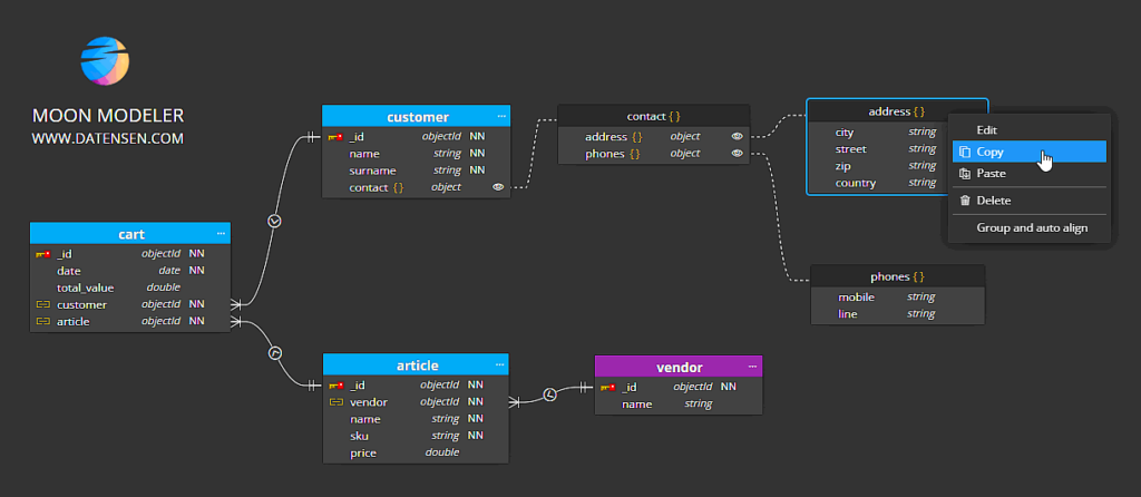 Copy contained object