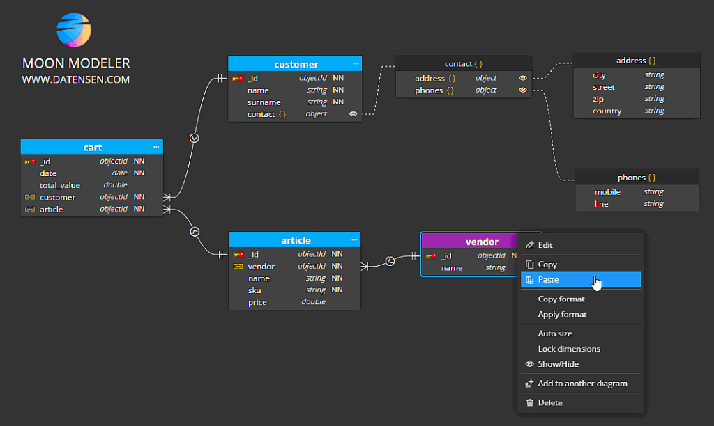 Paste contained object