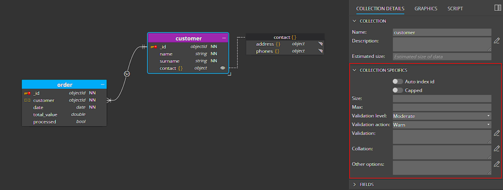 Collection specifics in ER diagram for MongoDB.