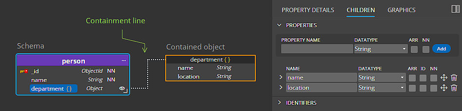 Specification of fields belonging to the contained object.