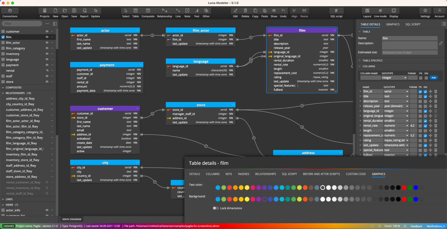 Database Design Tool for macOS users | Luna Modeler