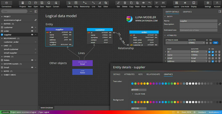 Logical data model | Luna Modeler