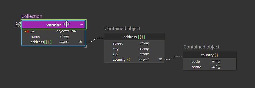 Moving a single object