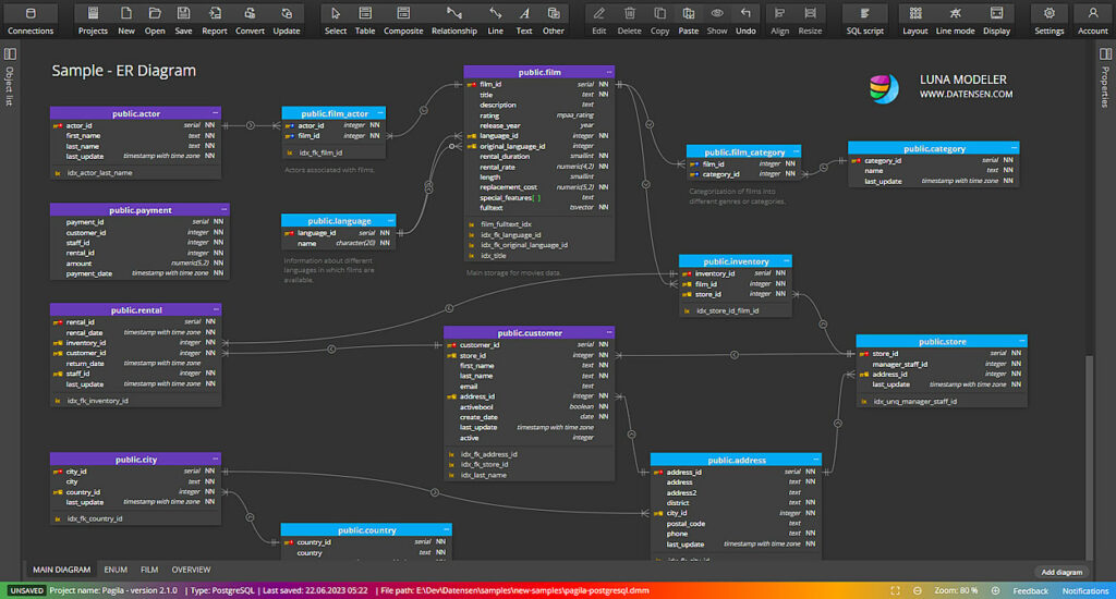 How to Show Tables in Postgres Luna Modeler