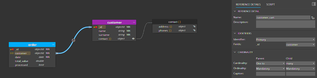 MongoDB - reference properties