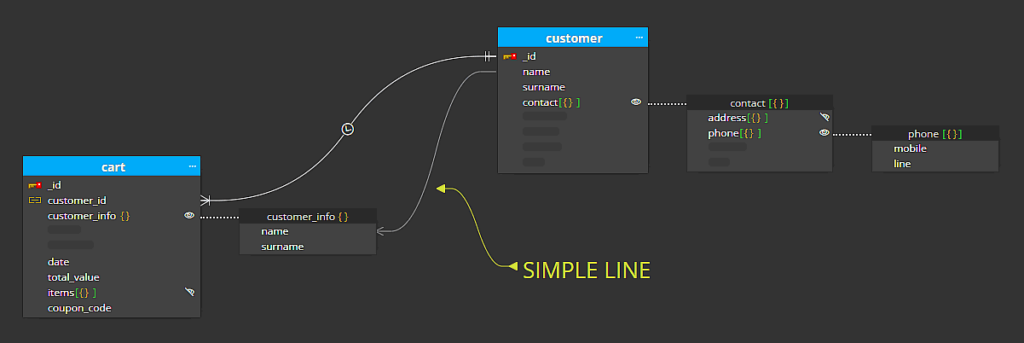 Simple line created in Moon Modeler