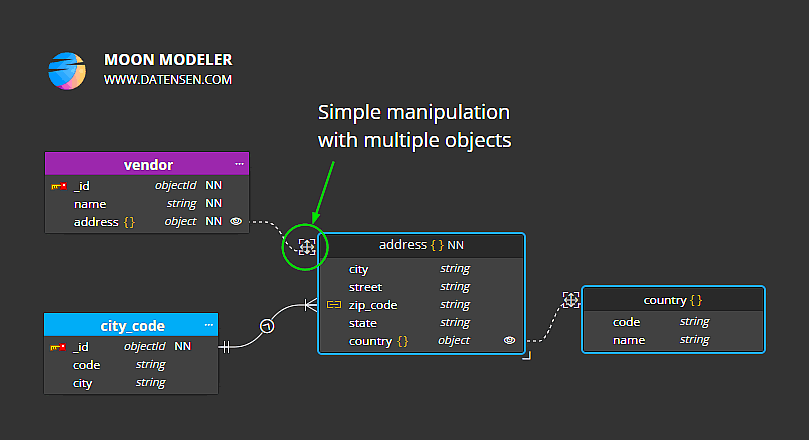 Simple manipulation with multiple objects in a diagram for MongoDB