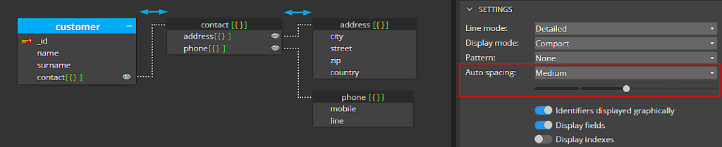 Settings affecting the spacing for the area where containment lines are drawn.