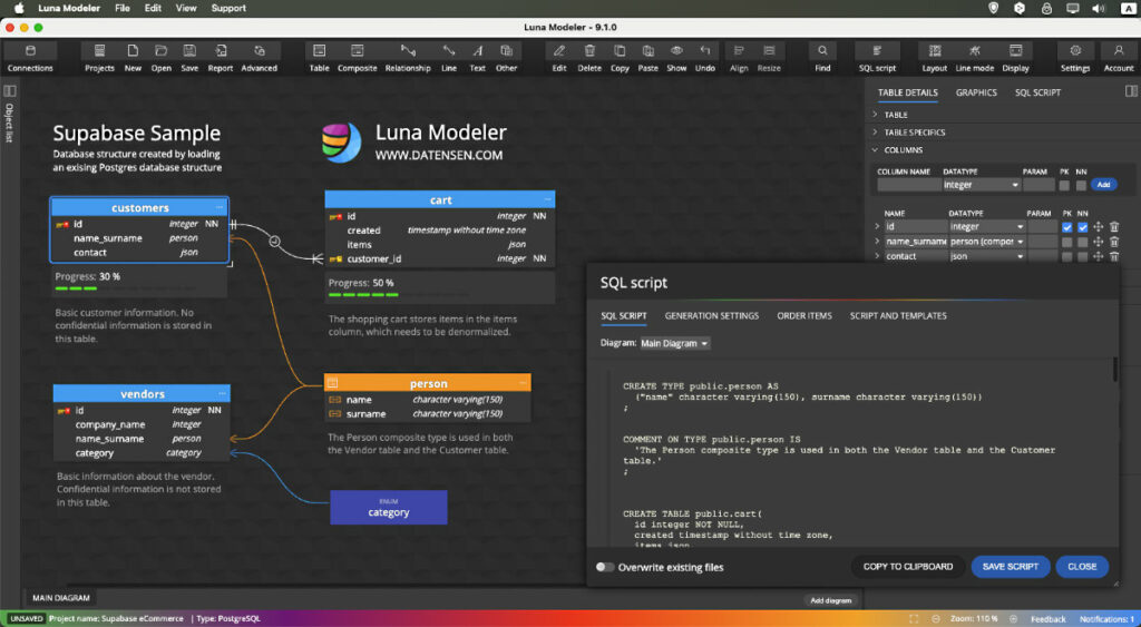 Supabase ER diagram - visualization of the Postgres database running in Supabase. Image shows the ER diagram created in Luna Modeler database modeling tool.