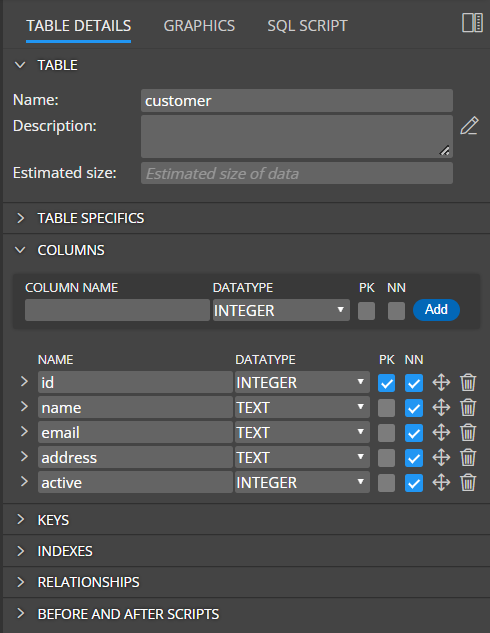 How To Get All Tables Names In Database Sqlite Brokeasshome